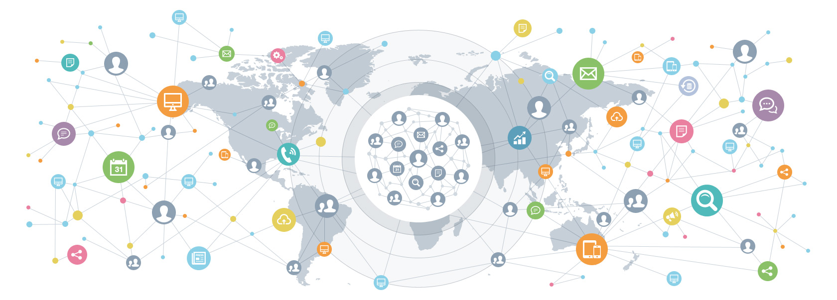 Intranet / Extranet en el mapa